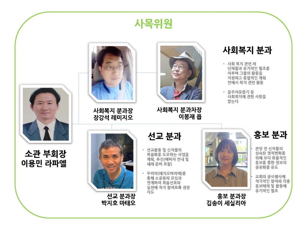 사목회 조직도 2023.pdf-1_페이지_05.jpg