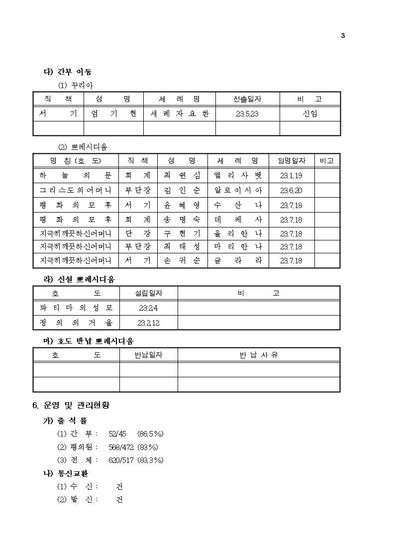 23년8월종합보고서003.jpg
