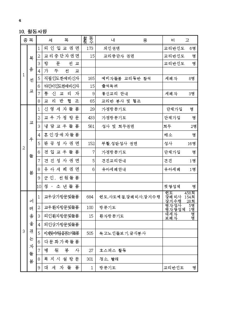 23년8월종합보고서006.jpg