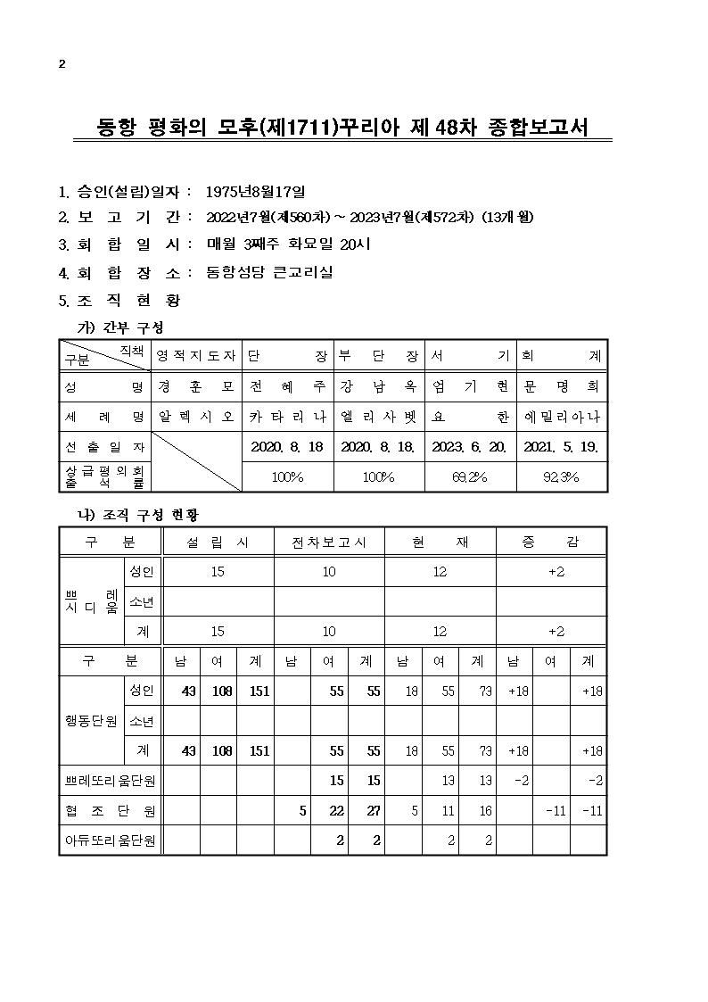 23년8월종합보고서002.jpg