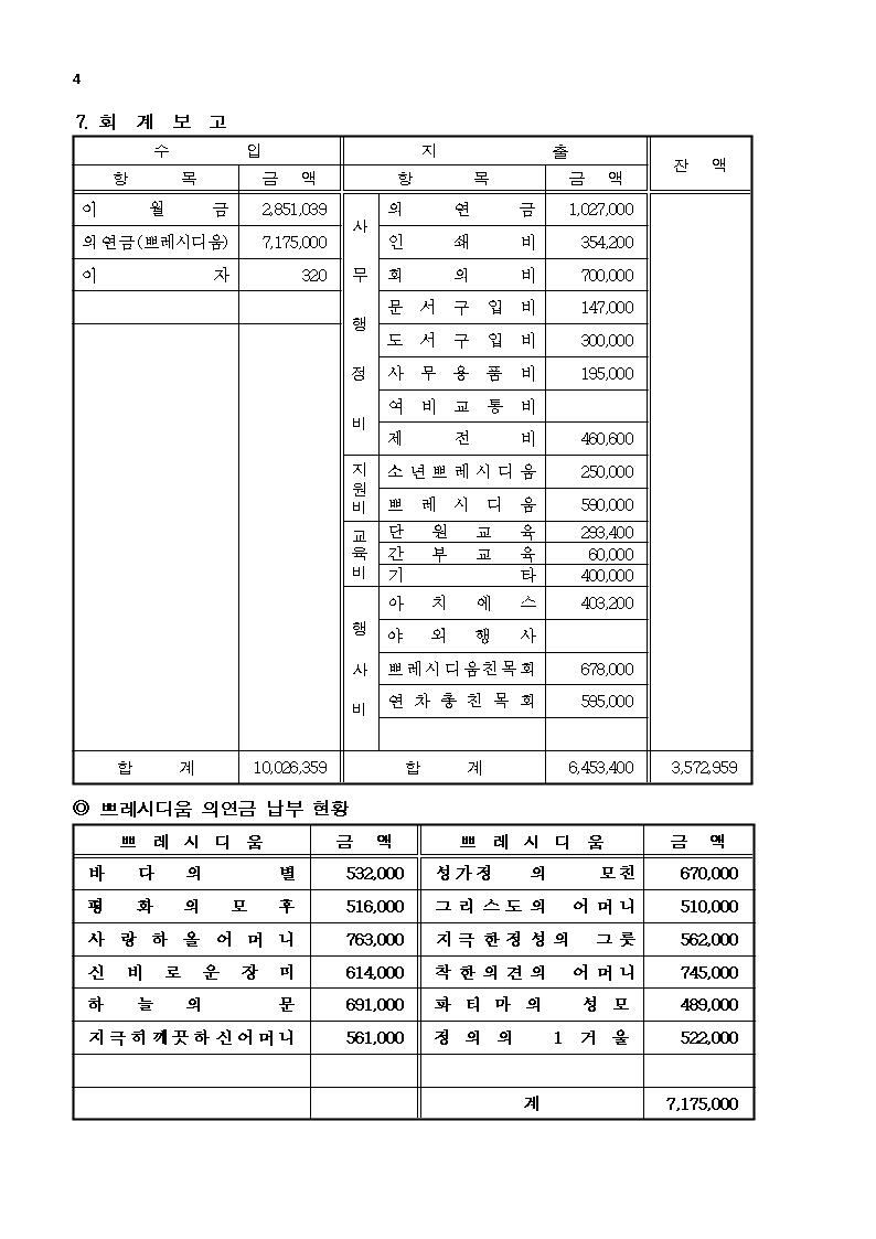 23년8월종합보고서004.jpg