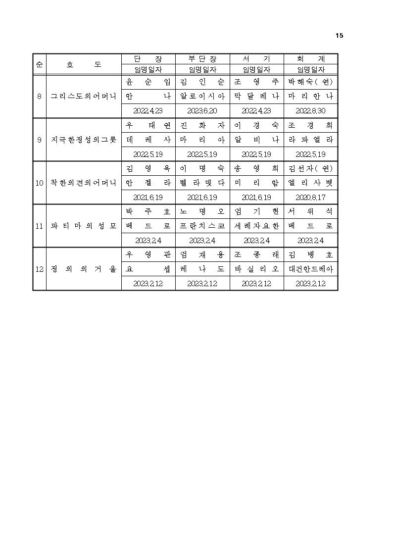 23년8월종합보고서015.jpg