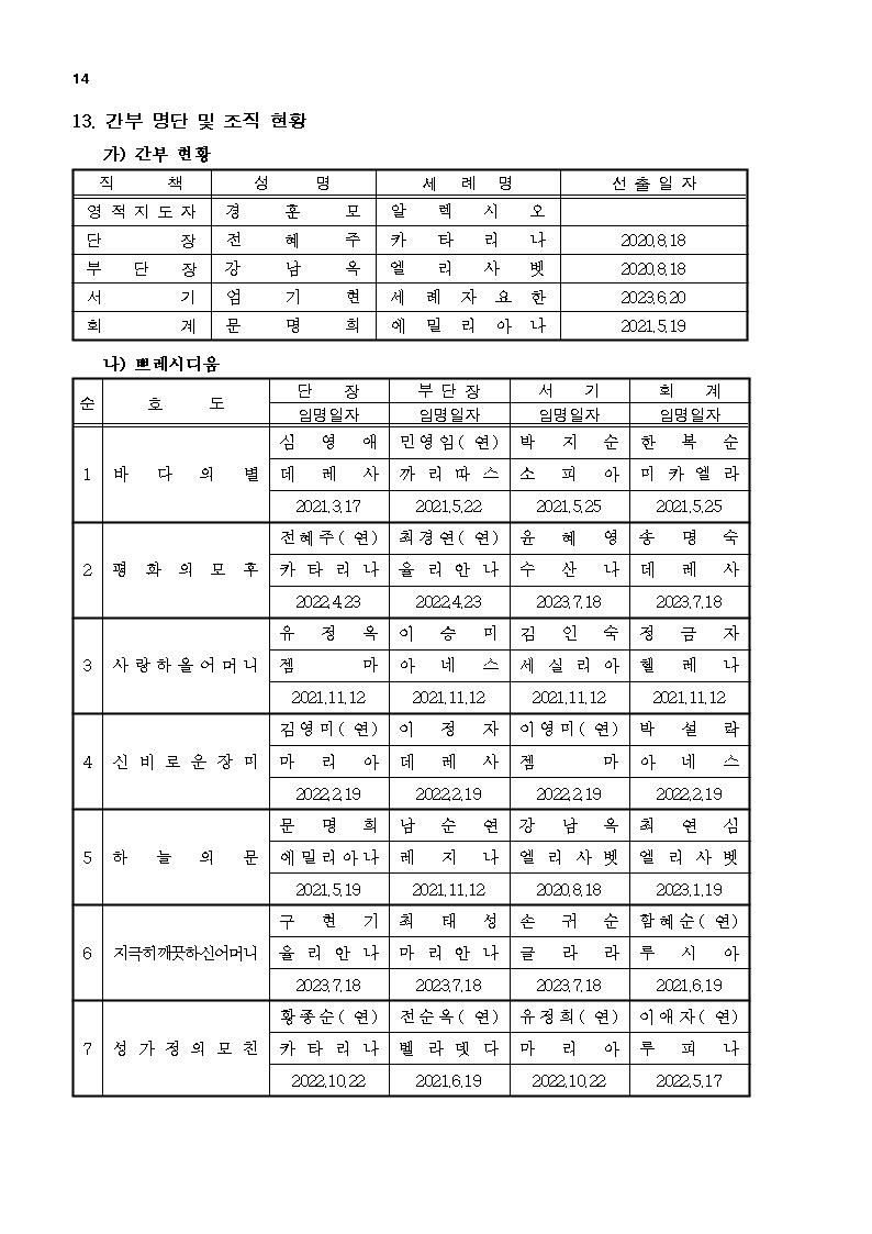 23년8월종합보고서014.jpg