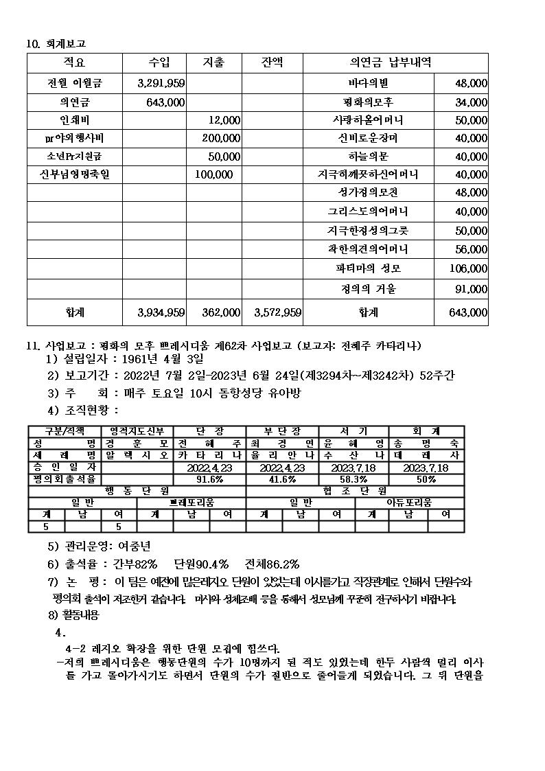 23년7월평의회회의록004.jpg