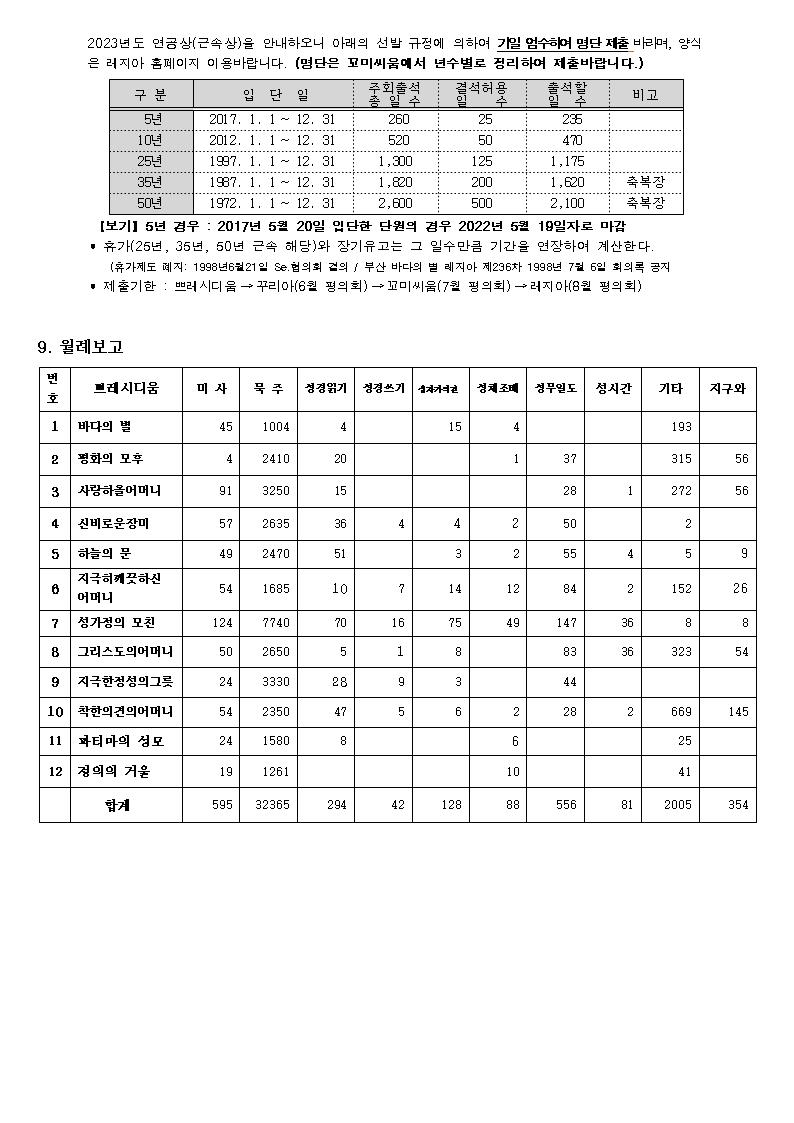 23년7월평의회회의록003.jpg