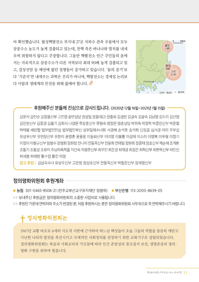 정평위소식지80호(21.02)_11.jpg