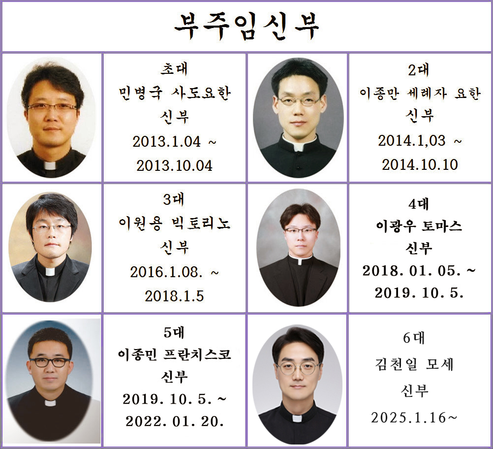 부주임신부님 모음.jpg