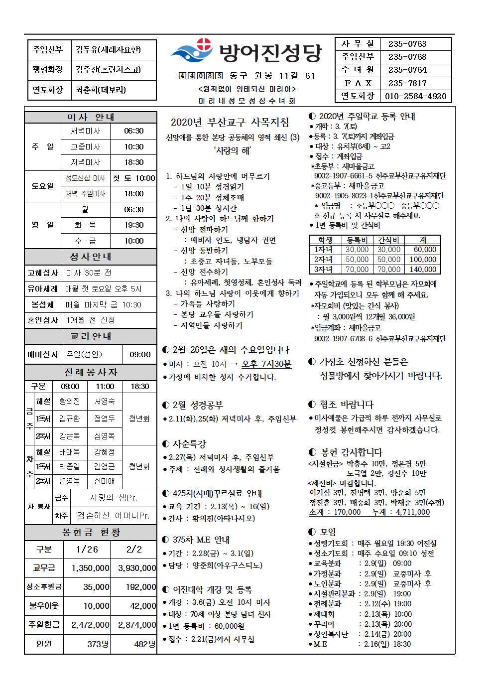 방어진20200209.jpg