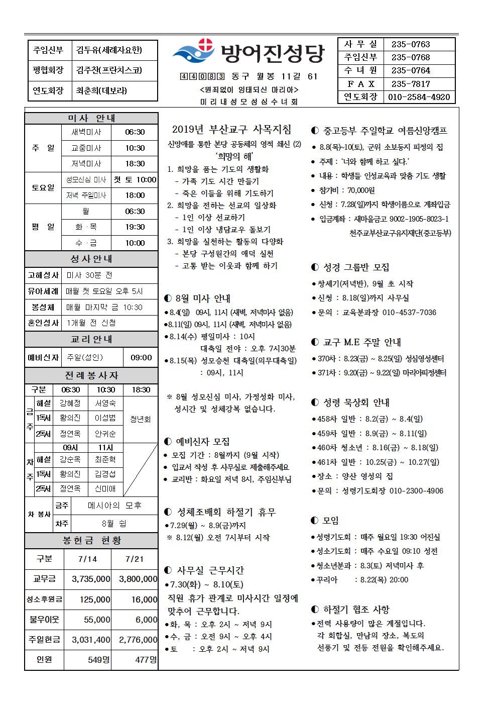 방어진20190728.jpg