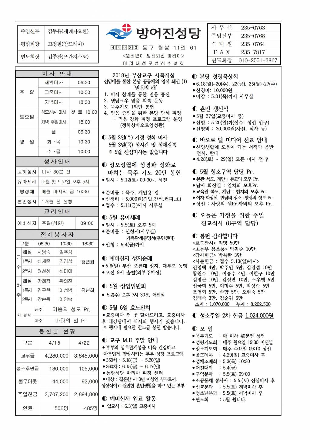 방어진20180429.jpg