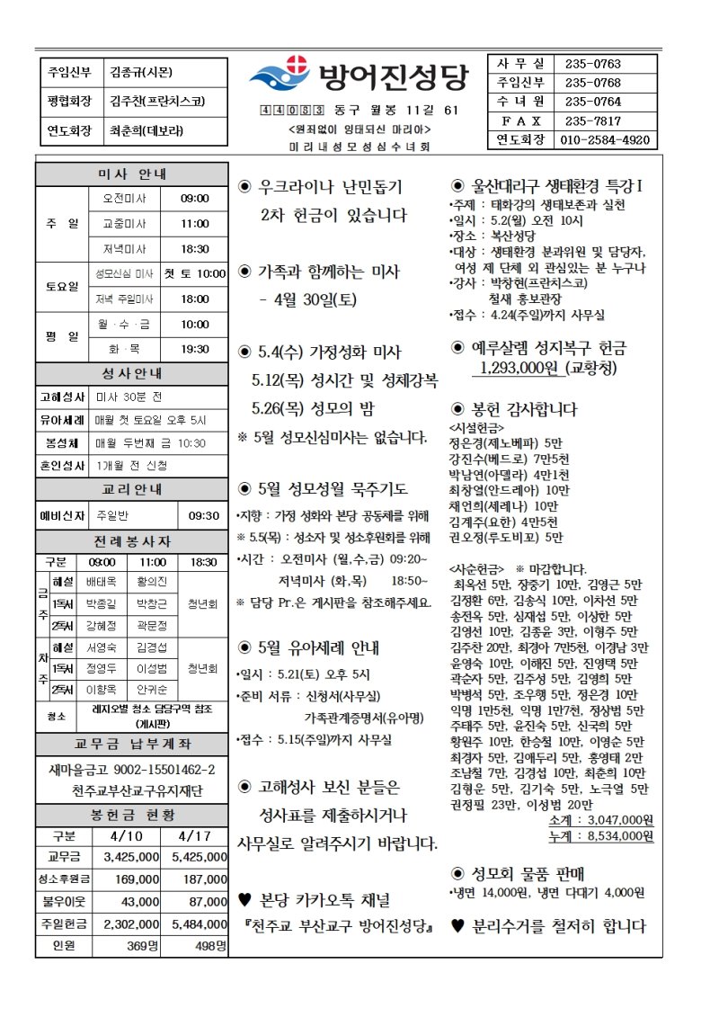 부활제2주일 (하느님 자비주일).jpg