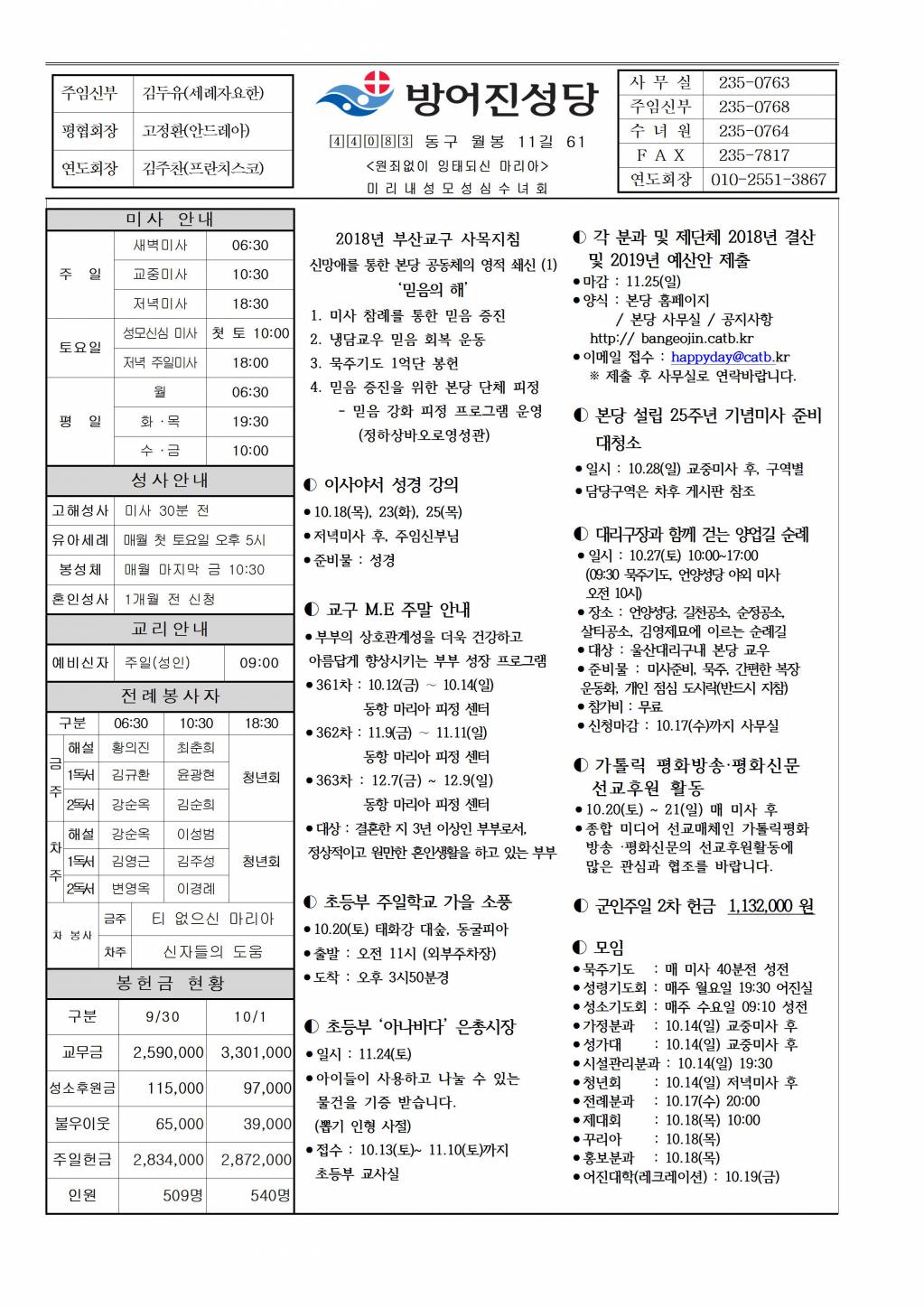 방어진20181014.jpg