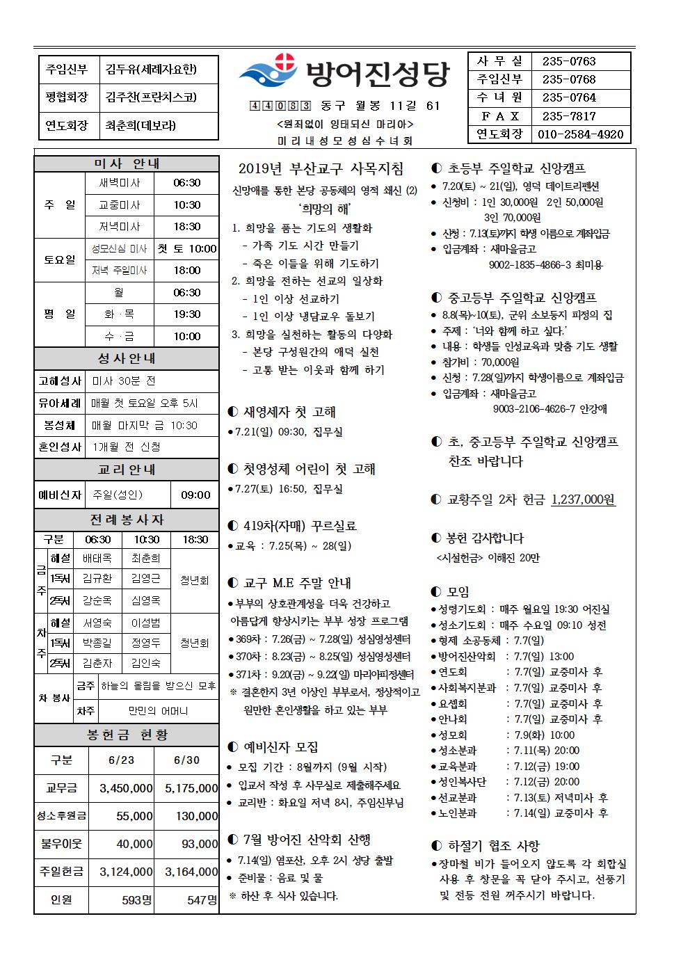 방어진20190707.jpg