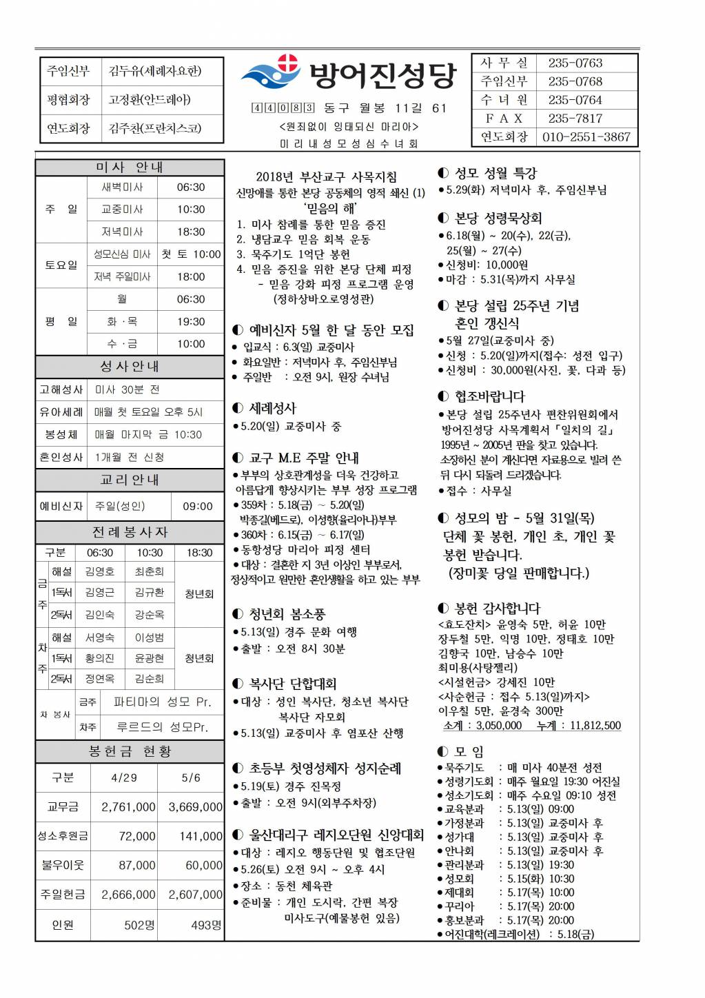 방어진20180513.jpg