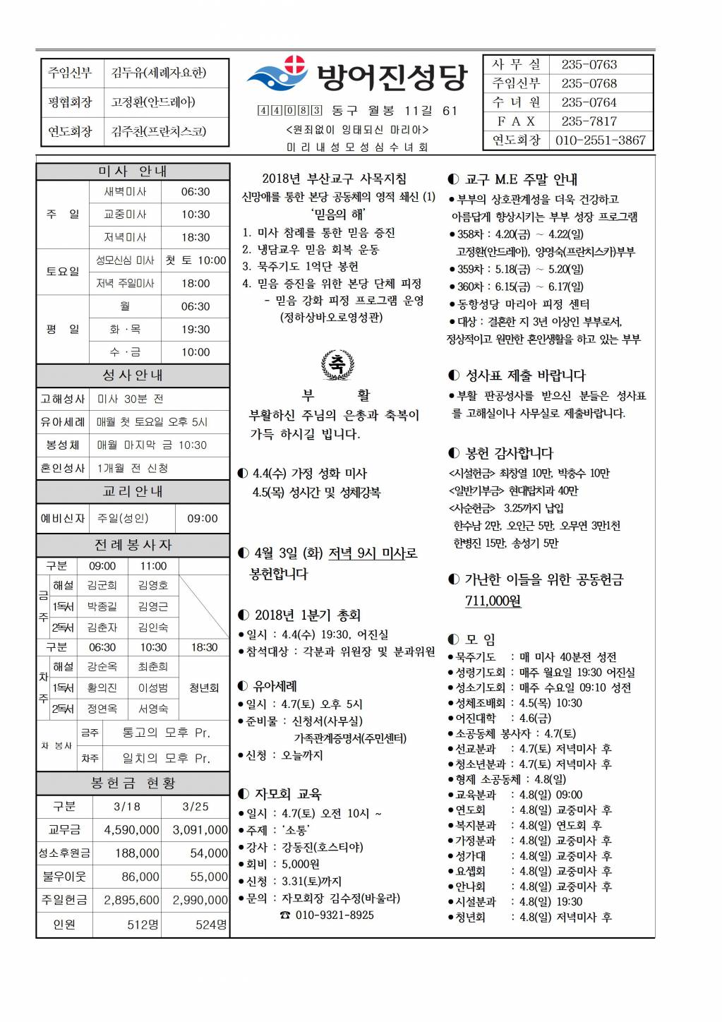 방어진20180401.jpg