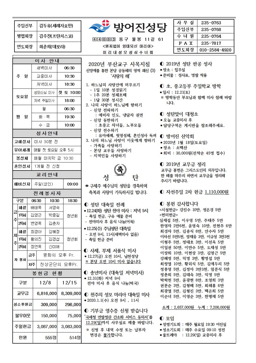 방어진20191222.jpg