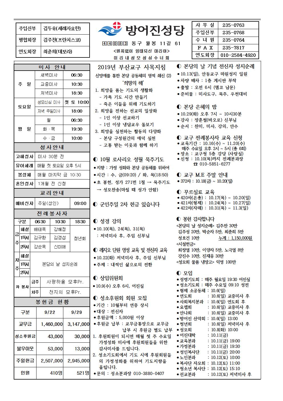 방어진20191006.jpg