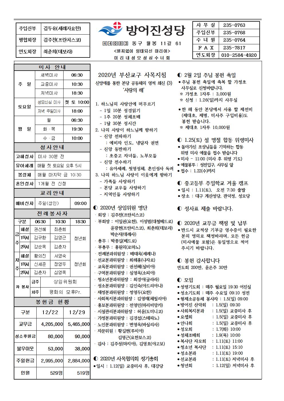 방어진20200105.jpg