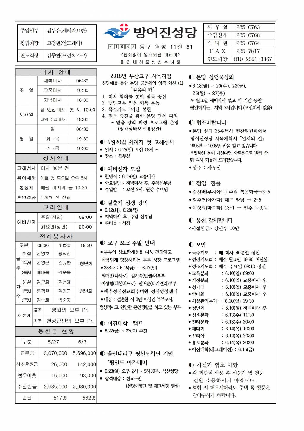 방어진20180610.jpg