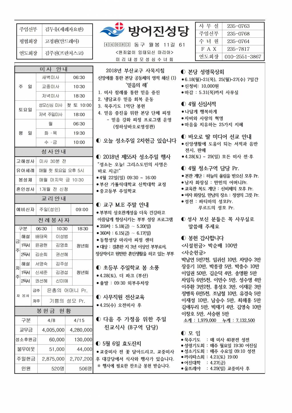 방어진20180422.jpg