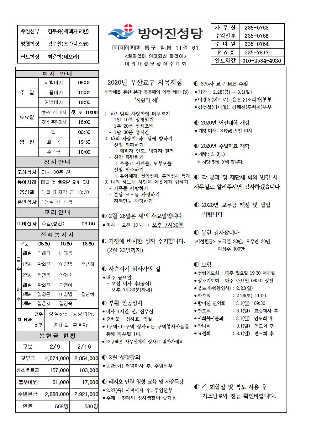 방어진20200223.jpg