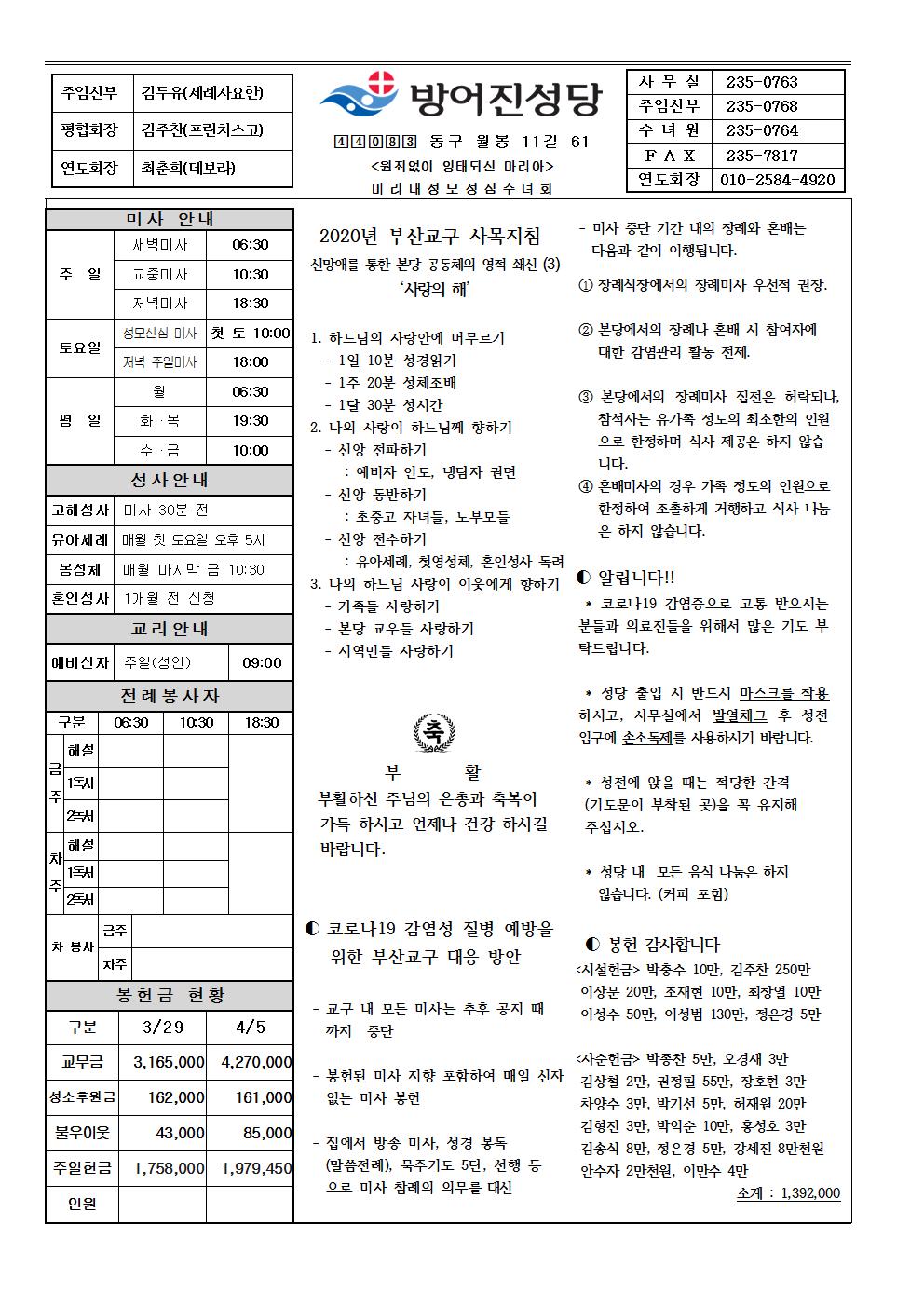 방어진20200412.jpg