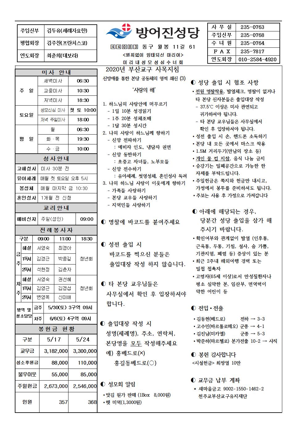 방어진20200531.jpg