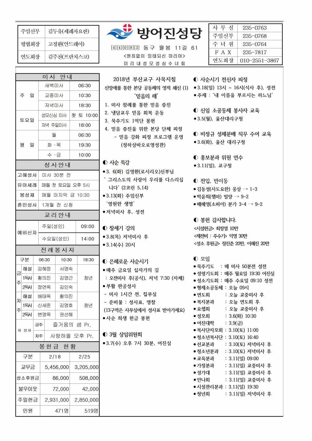 방어진20180304.jpg