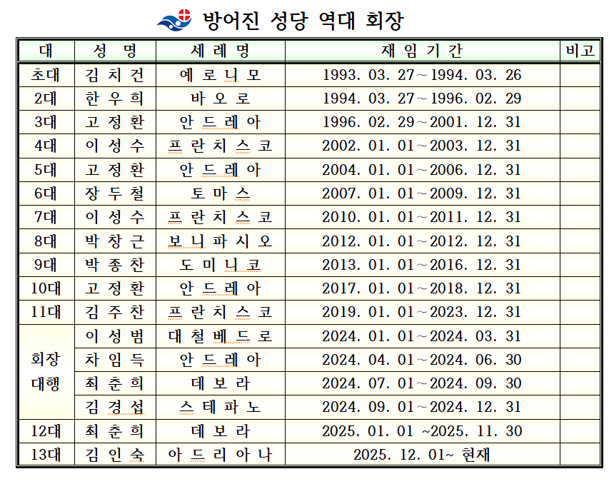 화면 캡처 2025-12-31 14144.png