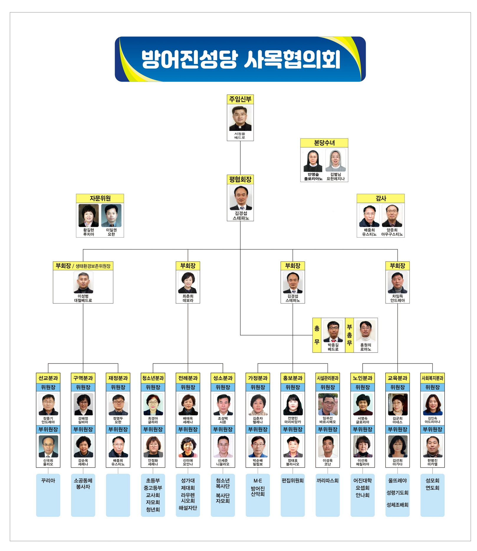조직도2024년-picsay.jpg