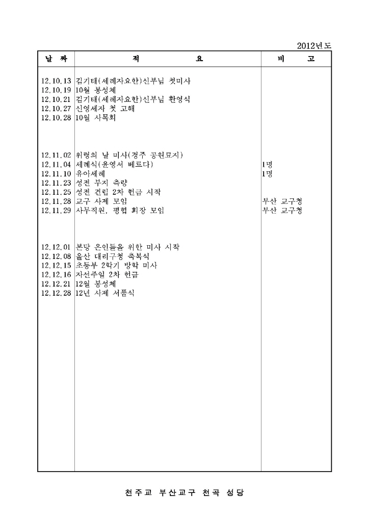 2012년도 본당연혁(3).jpg