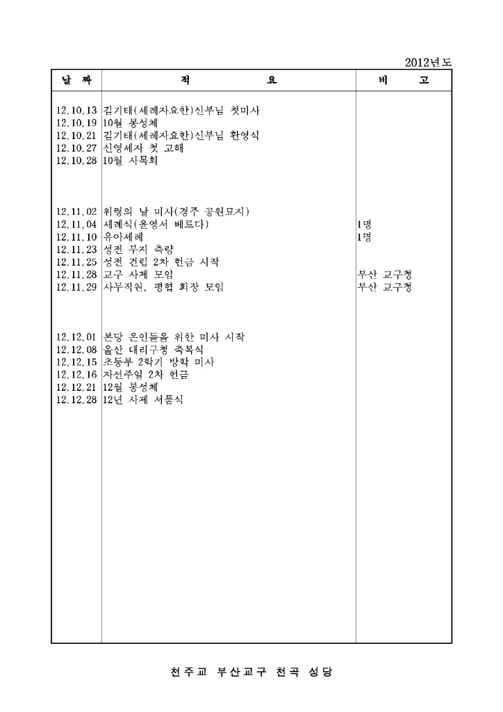 2012년도 본당연혁(3).jpg