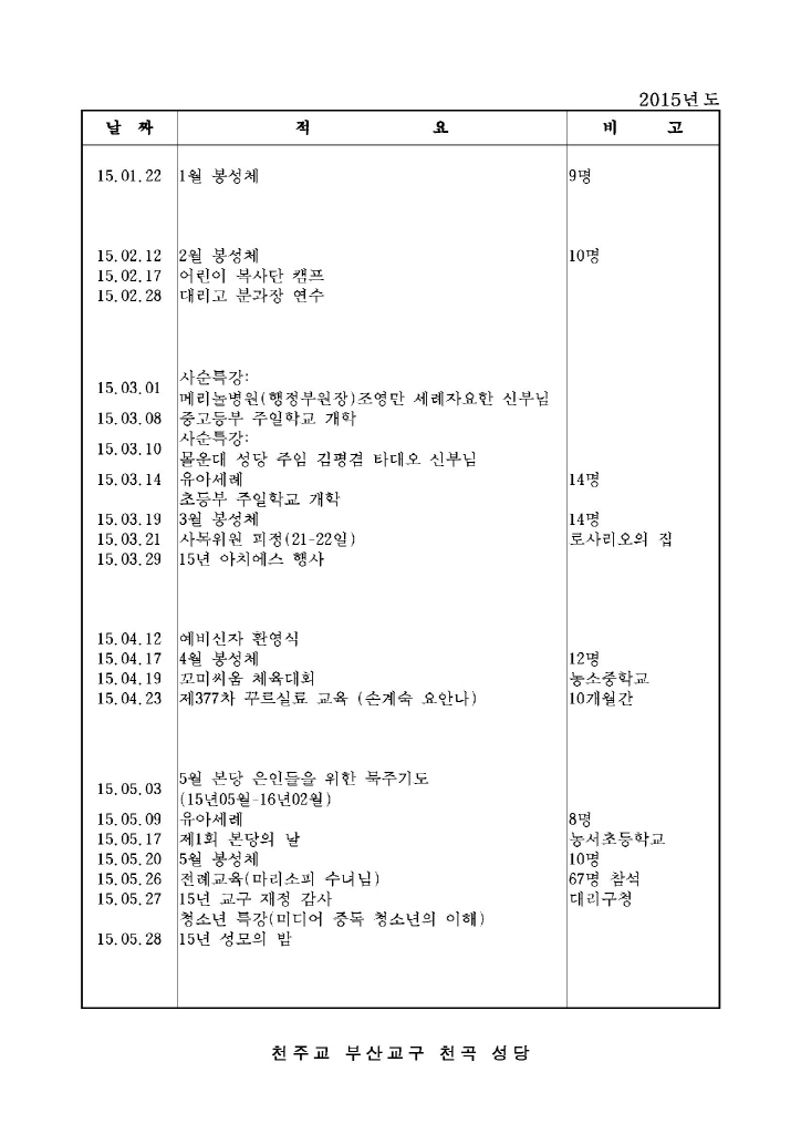 2015년도 본당연혁(1).jpg