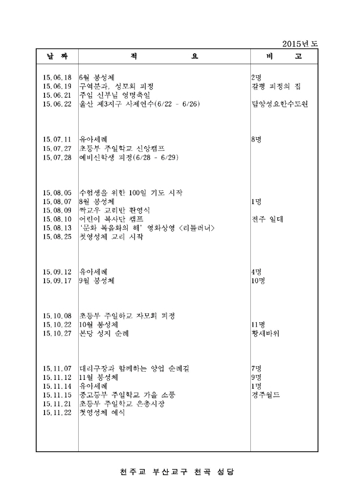 2015년도 본당연혁(2).jpg