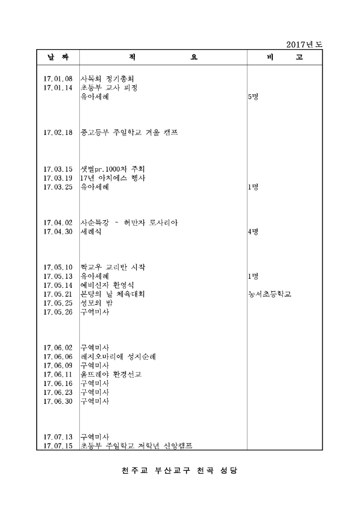 2017년도 본당연혁(1).jpg