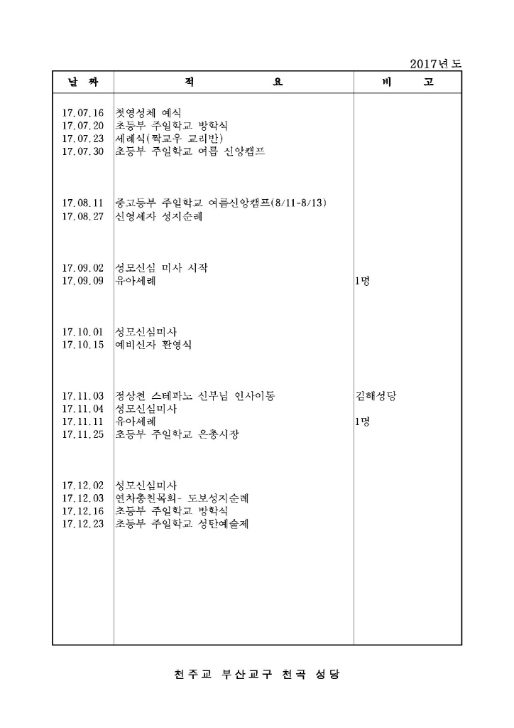 2017년도 본당연혁(2).jpg