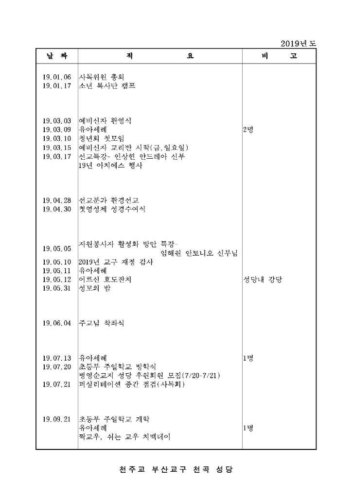 2019년도 본당연혁(1).jpg