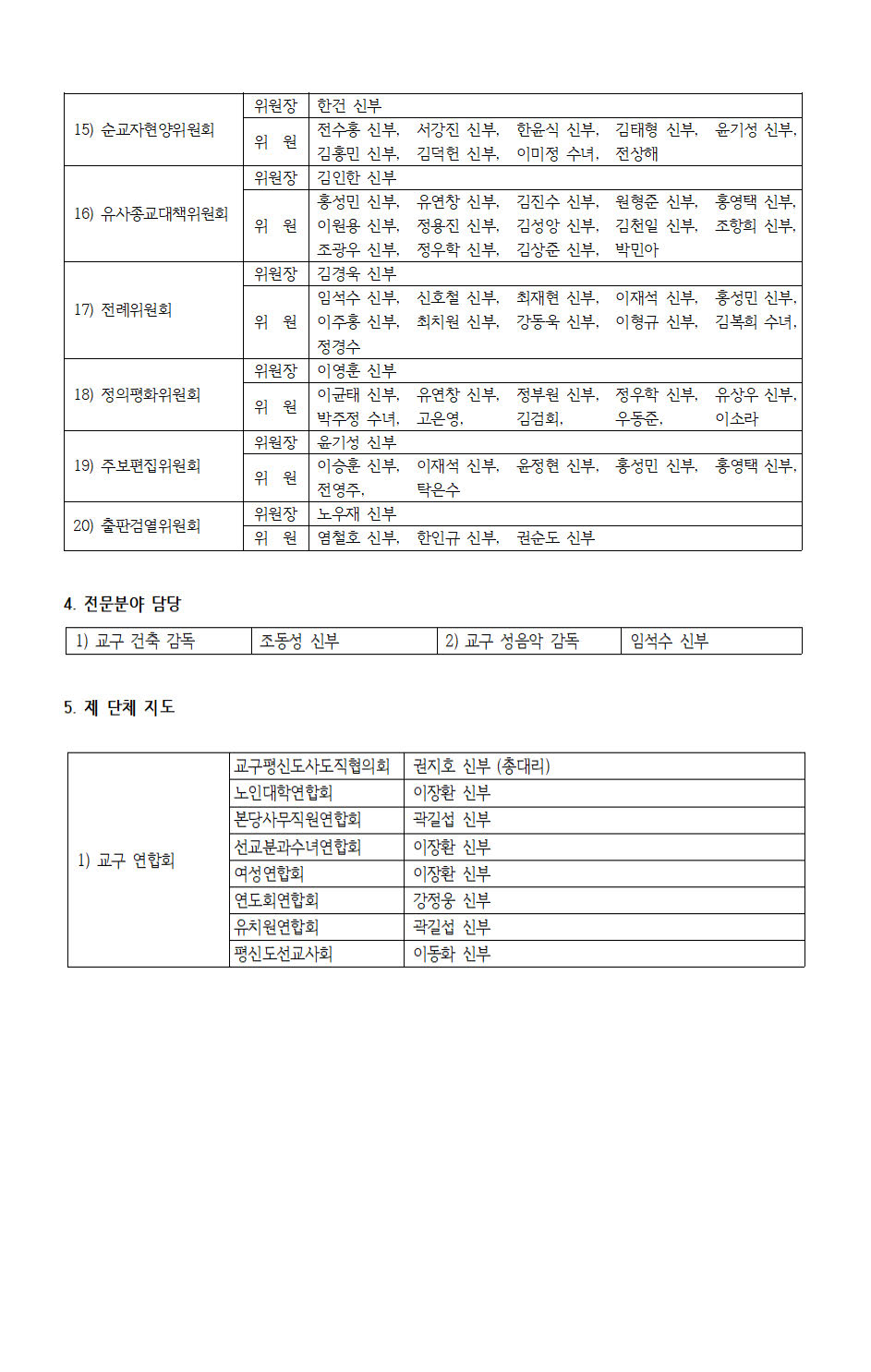 2021.01.15 교구 제반위원회, 재단이사회, 단체담당 인사발령_페이지_3.jpg