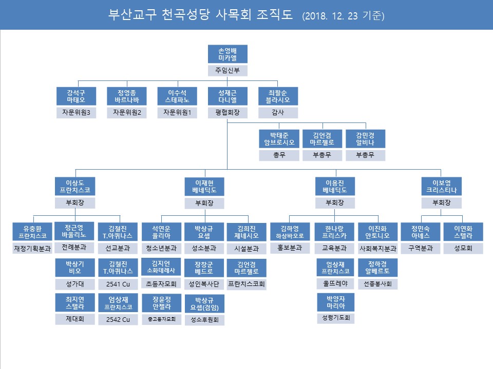 슬라이드1.JPG