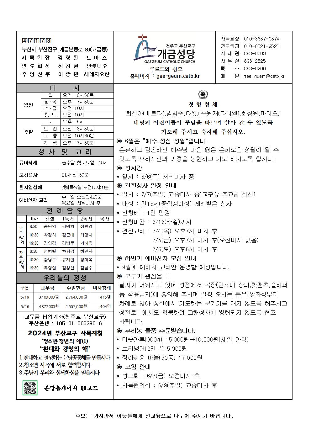 성체성혈 대축일 주보001.jpg