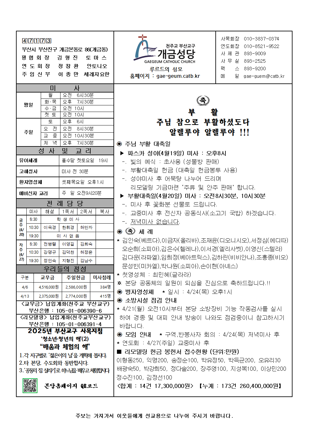 부활대축일 주보001.png
