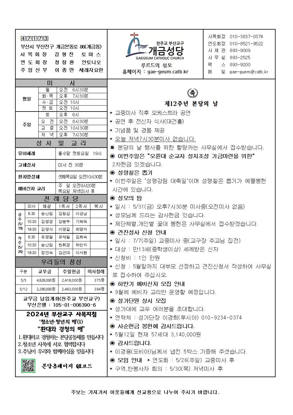 성령강림 대축일 주보001.jpg