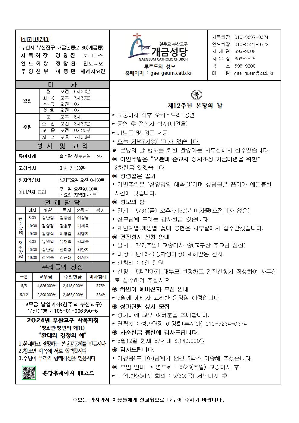 성령강림 대축일 주보001.jpg