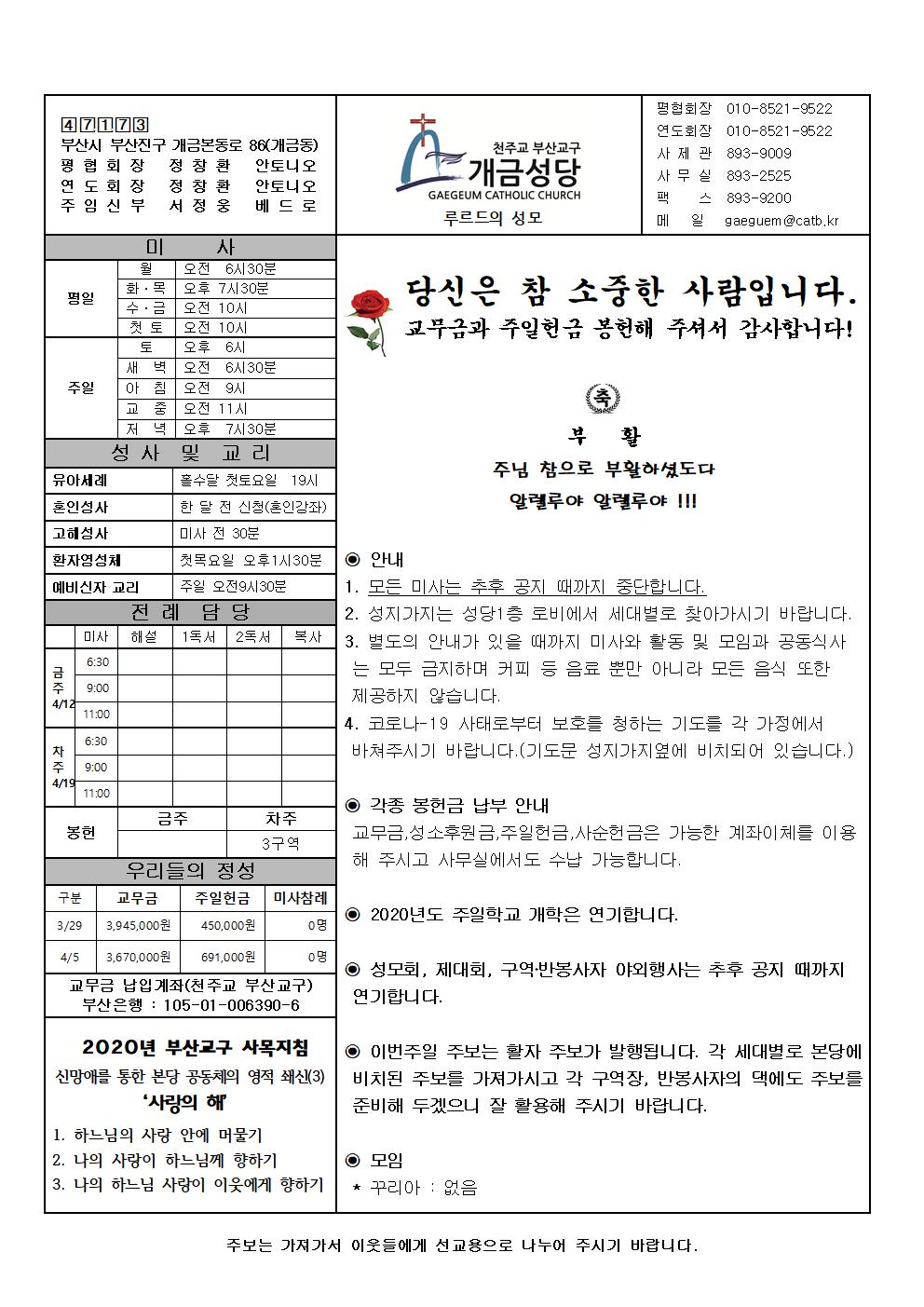 주님 부활 대축일 주보001.jpg