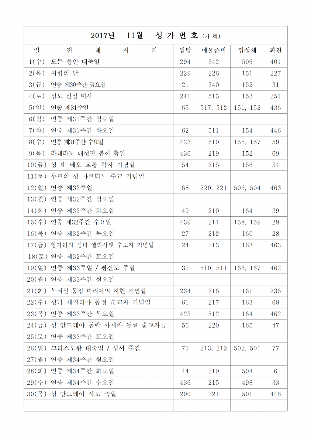 2017년 11월_성가번호001.png