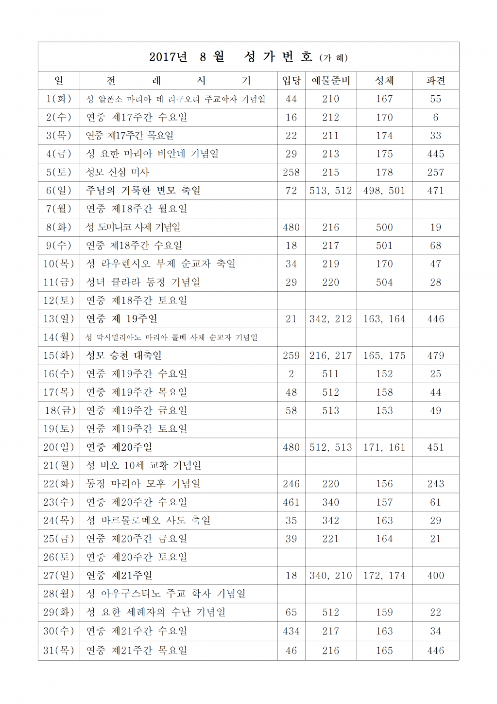 2017년 8월_성가번호001.png