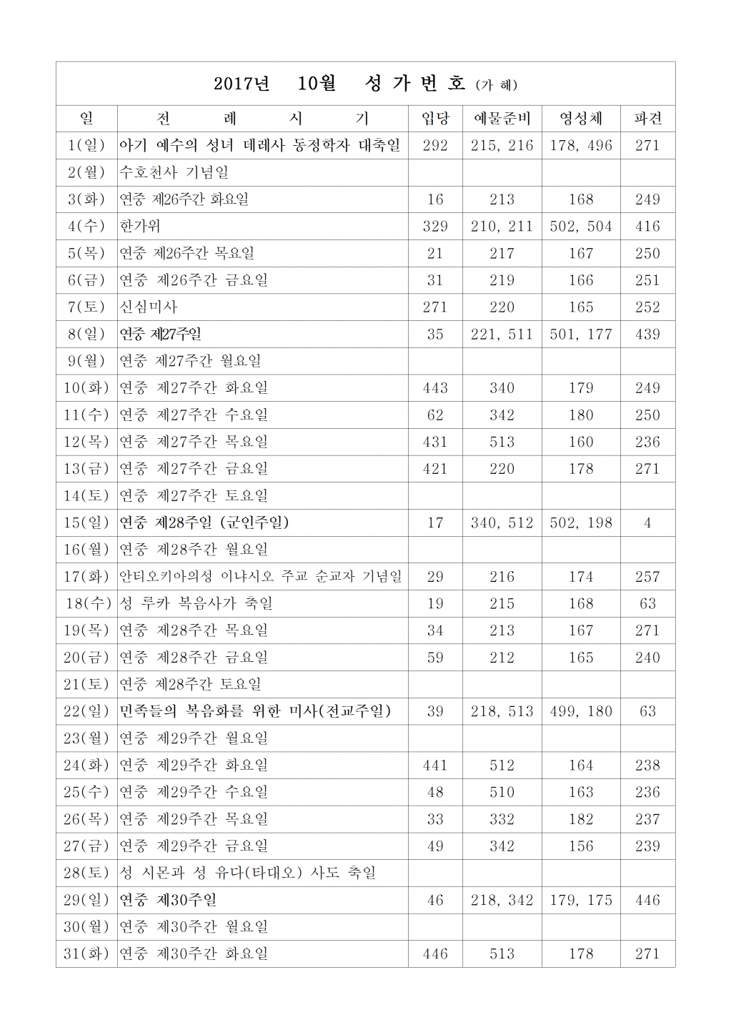 2017년 10월_성가번호001.png