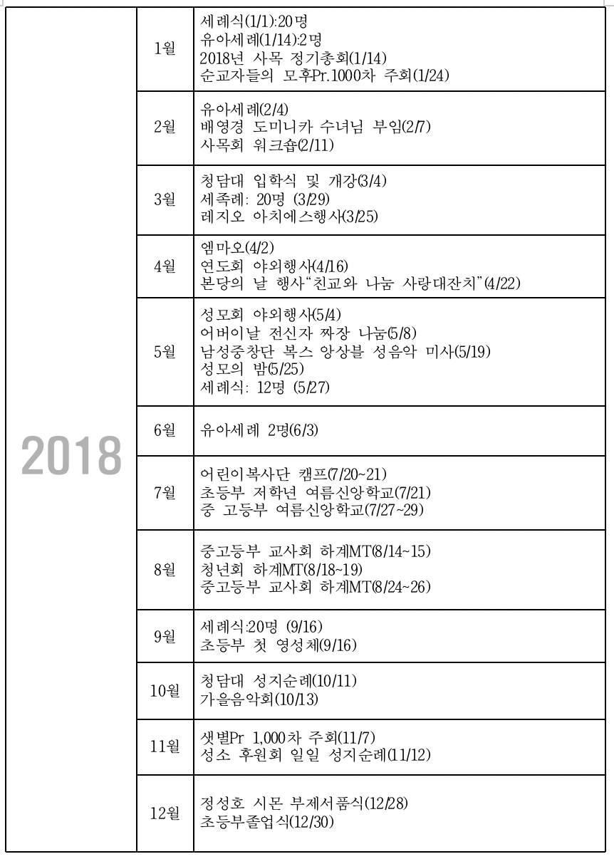 스크린샷 2019-10-10 오후 2.13.39.png