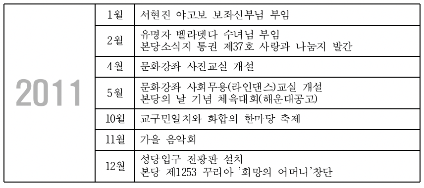 스크린샷 2019-10-10 오후 2.14.24.png