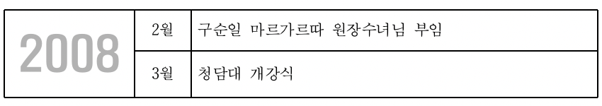 스크린샷 2019-10-10 오후 2.14.51.png